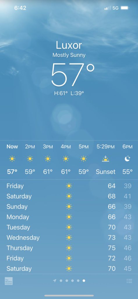Temperature Luxor